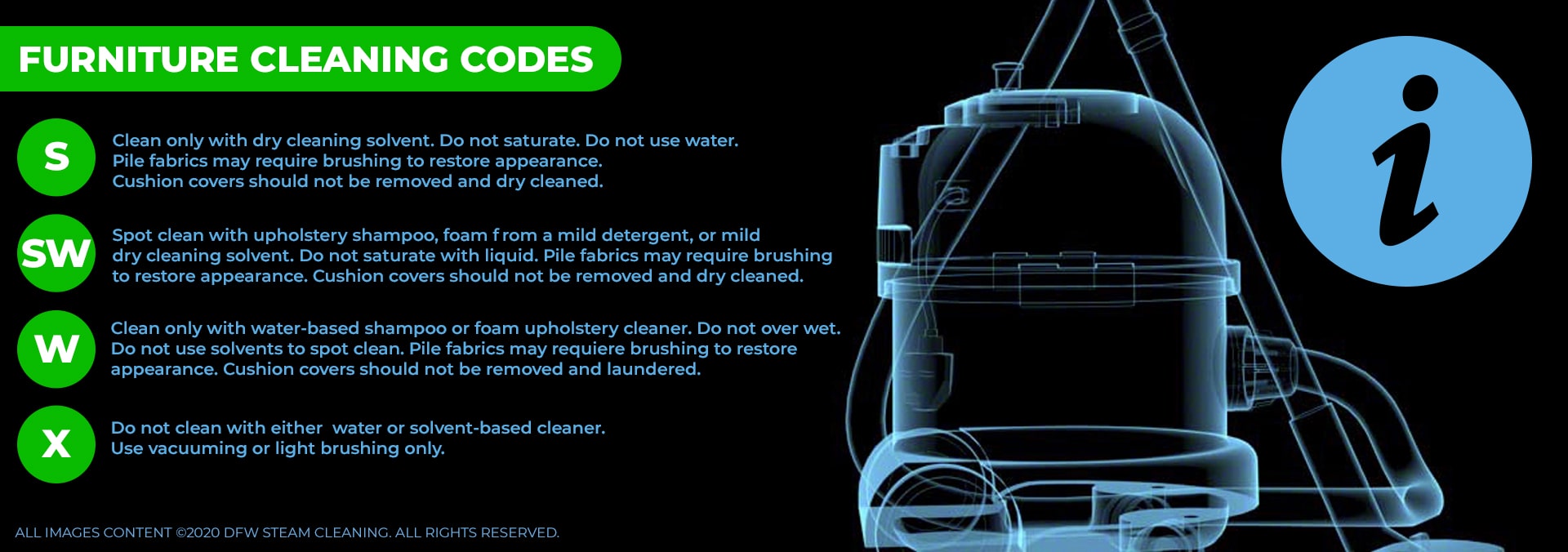 How To Read Furniture Cleaning Codes